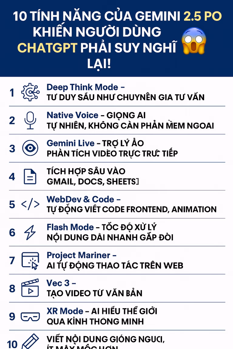 10 TÍNH NĂNG CỦA GEMINI 2.5 PRO KHIẾN NGƯỜI DÙNG CHATGPT PHẢI SUY NGHĨ LẠI!