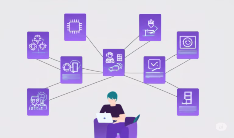 The Ultimate Guide: The Best AI Marketing Tools for Small Business 2025